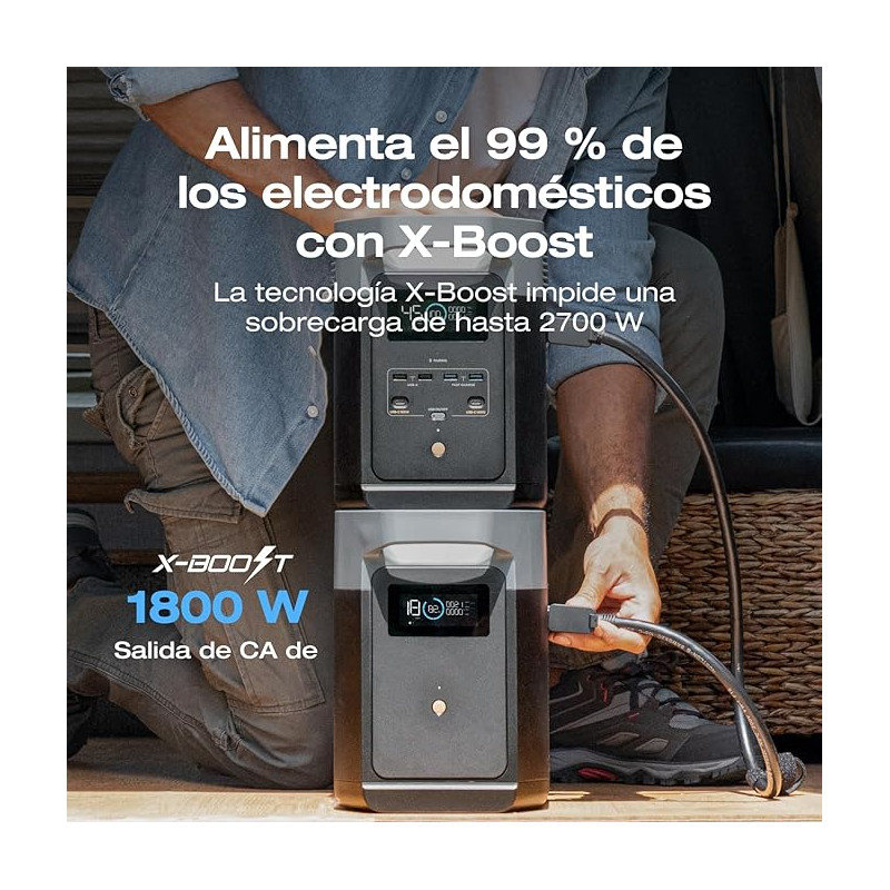 estacion-de-energia-portatil-ecoflow-delta-2-1024wh