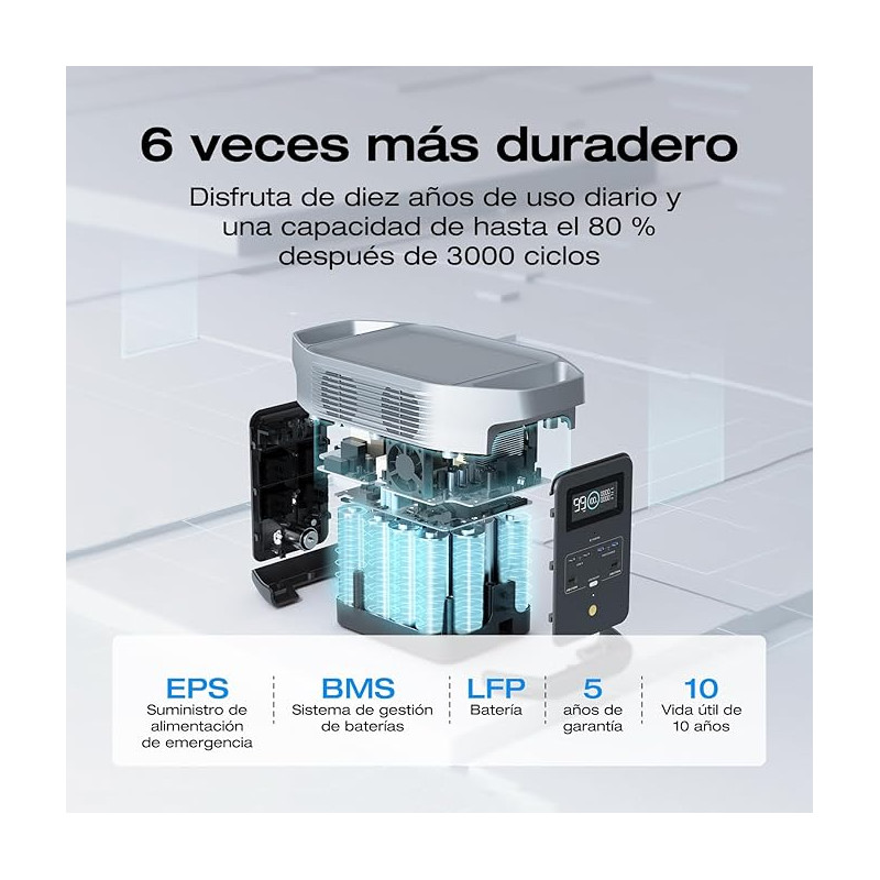 estacion-de-energia-portatil-ecoflow-delta-2-1024wh