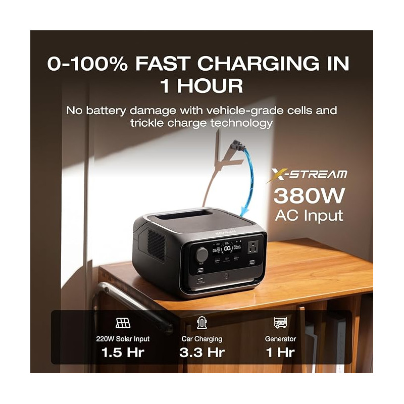 estacion-de-energia-portatil-river-3-plus-efriver3plus-us-sp-cbox